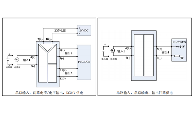 信號隔離器