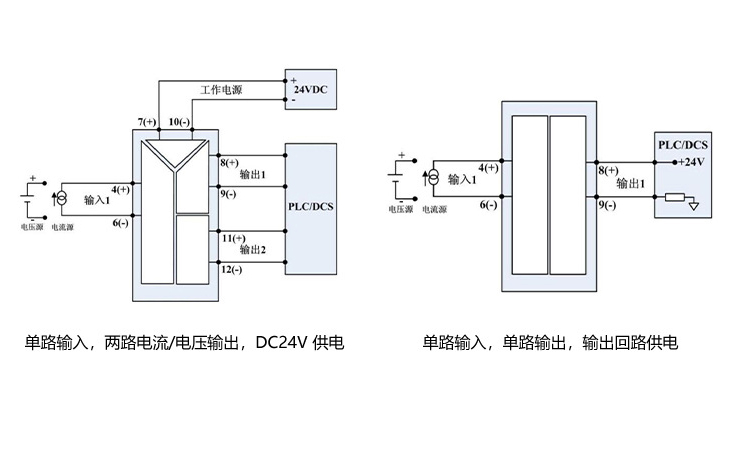 信號隔離器.jpg