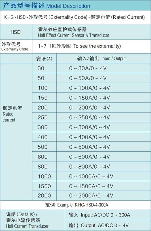 霍爾電流傳感器.jpg