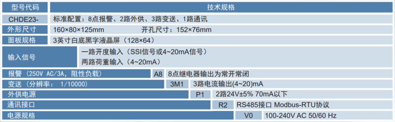 選型表.png