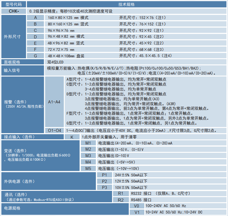 選型.png